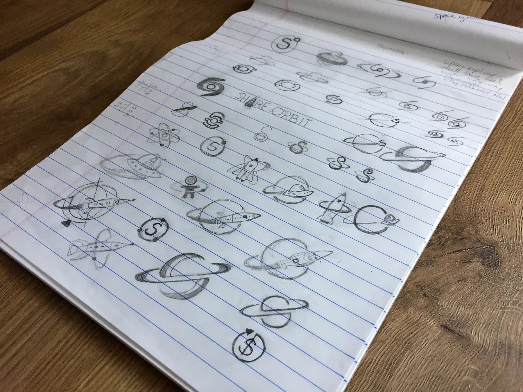 shareorbit_sketches_01.jpg