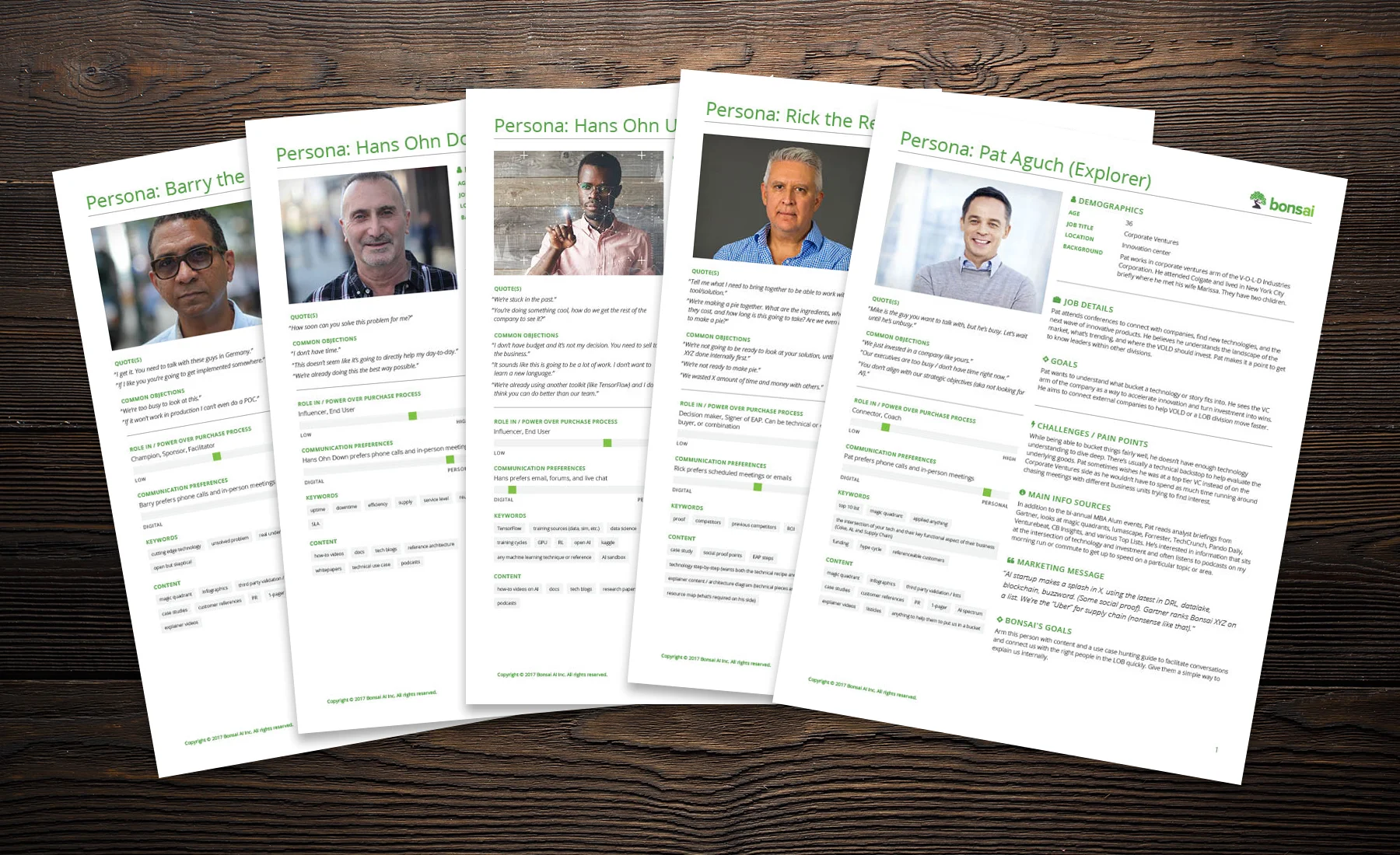 bonsai_user_personas.jpg