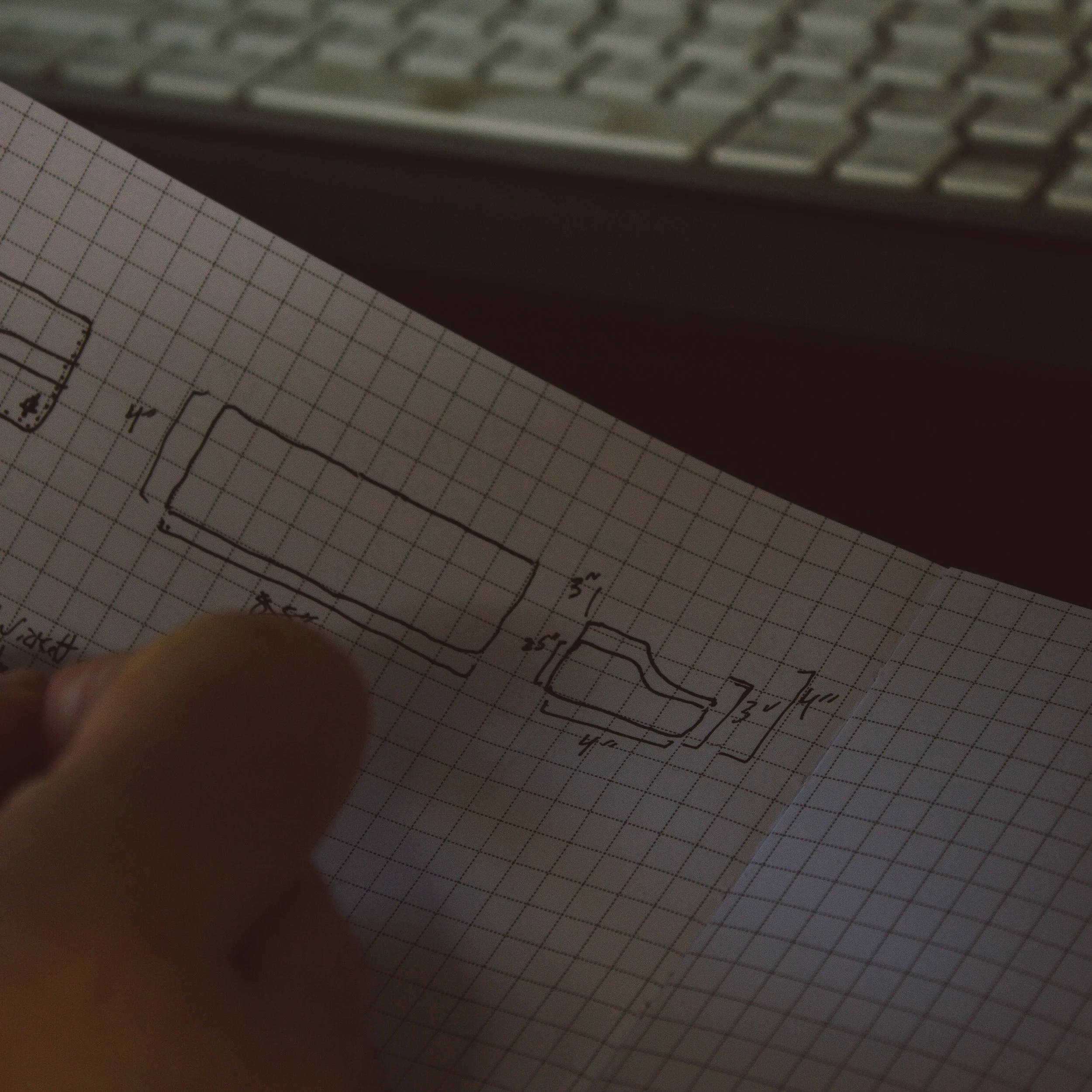 5 Steps to Designing Leather Goods — Legacy Brand Leather