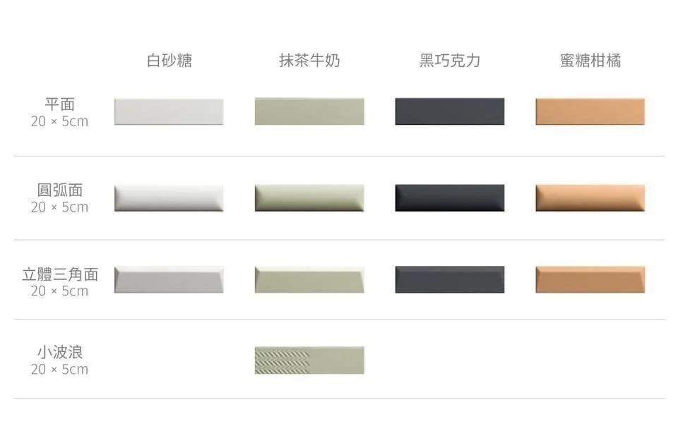 LINE_ALBUM_糖霜餅乾磚5x20_220613_0.jpg