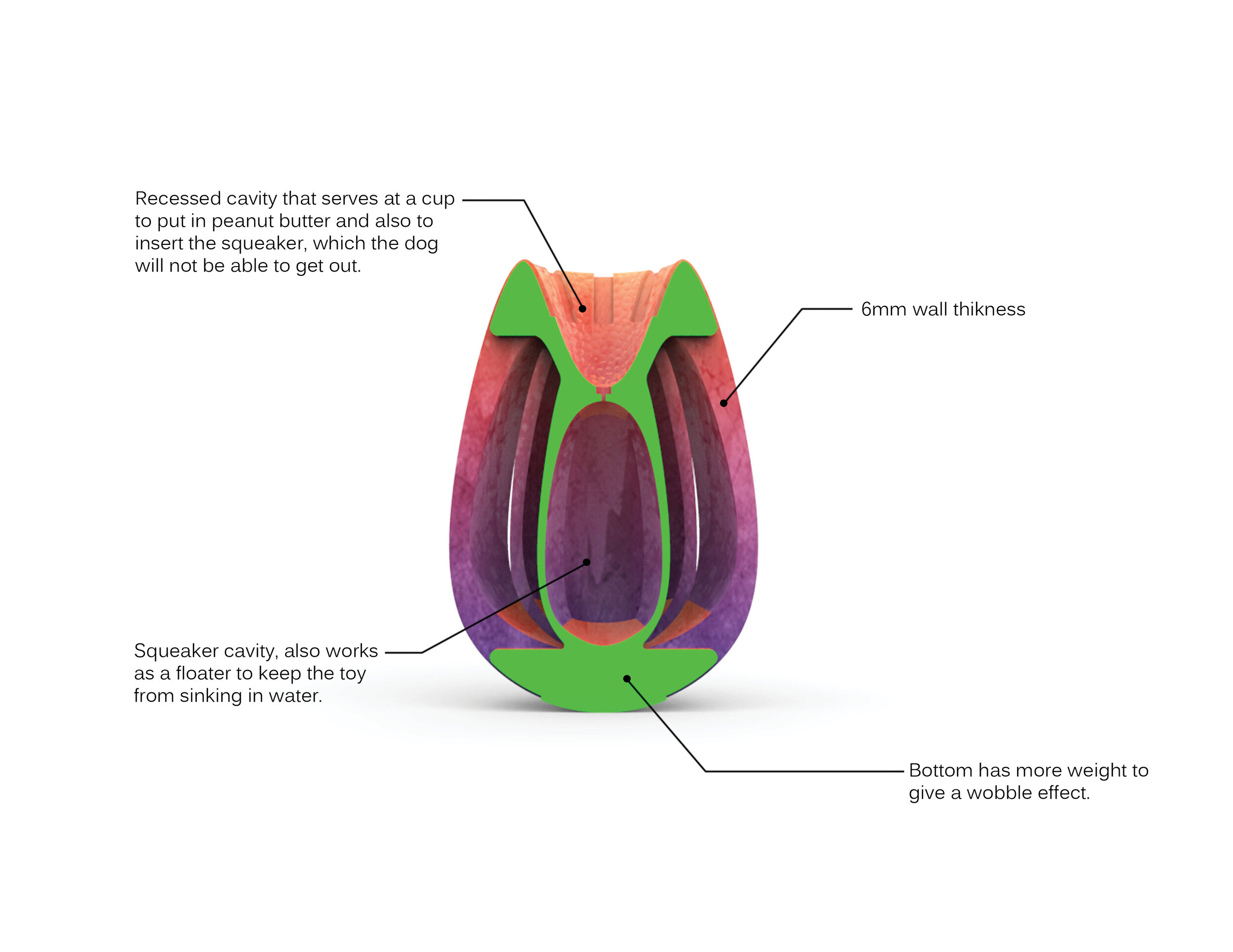 Ruffwear Toy Concepts 07.01.1556.jpg