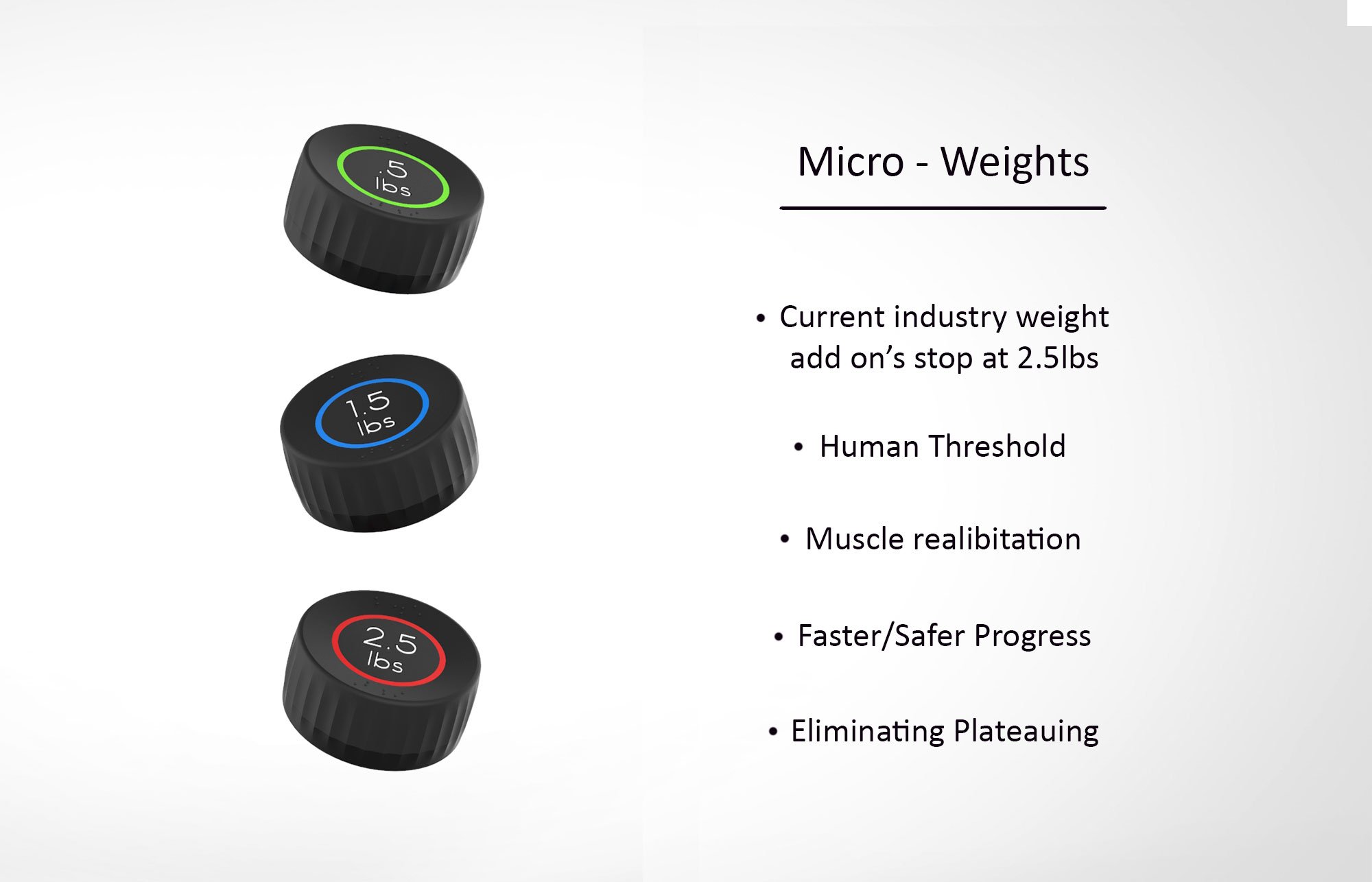 micro-weight.jpg