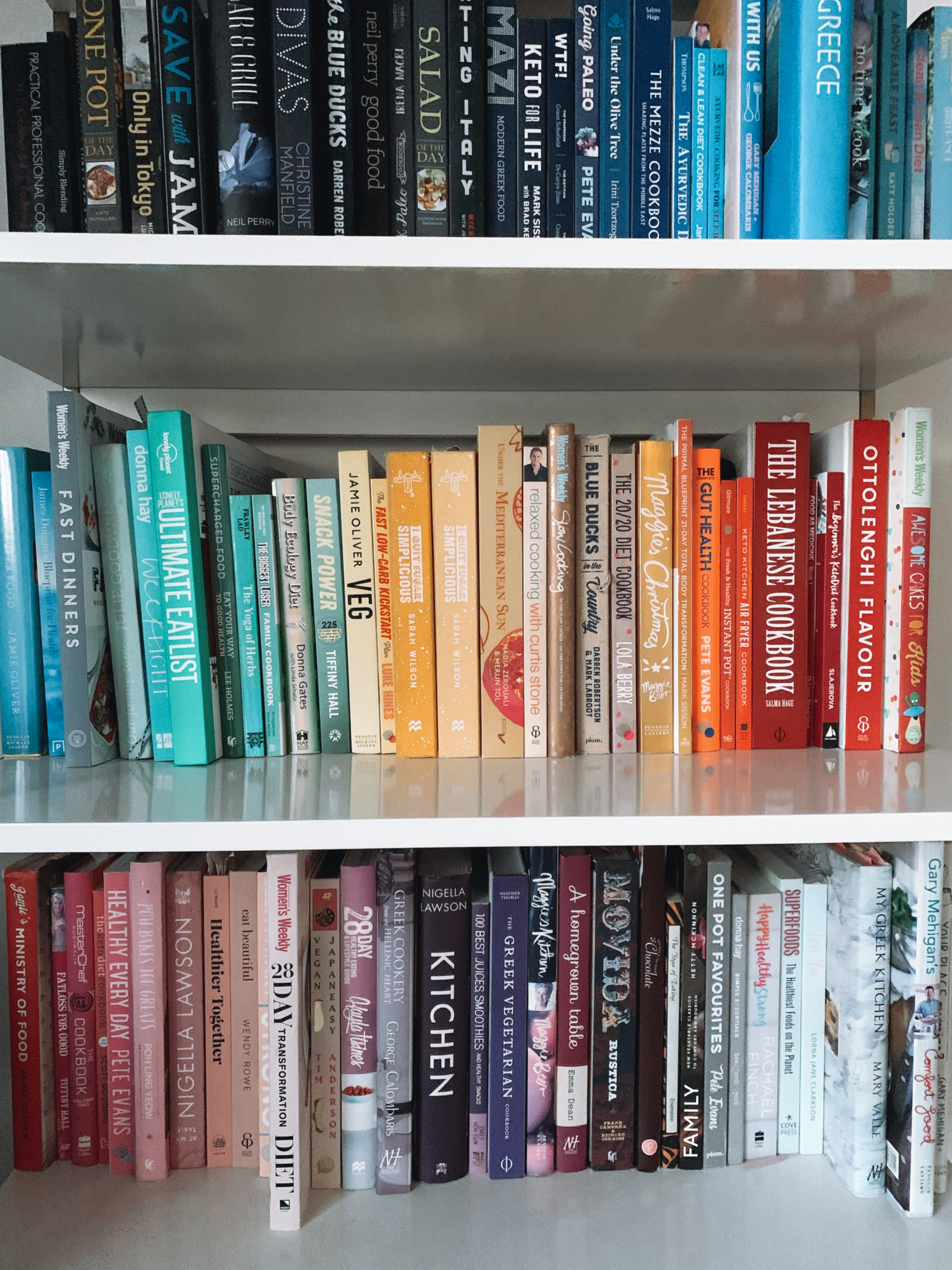 LOCKDOWN LEARNING - MY FAVE READS AND AUDIOS 