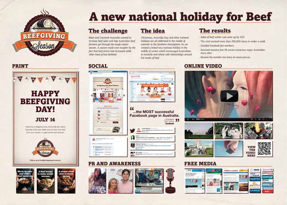 Beefgiving_Case_Study_Board.jpg