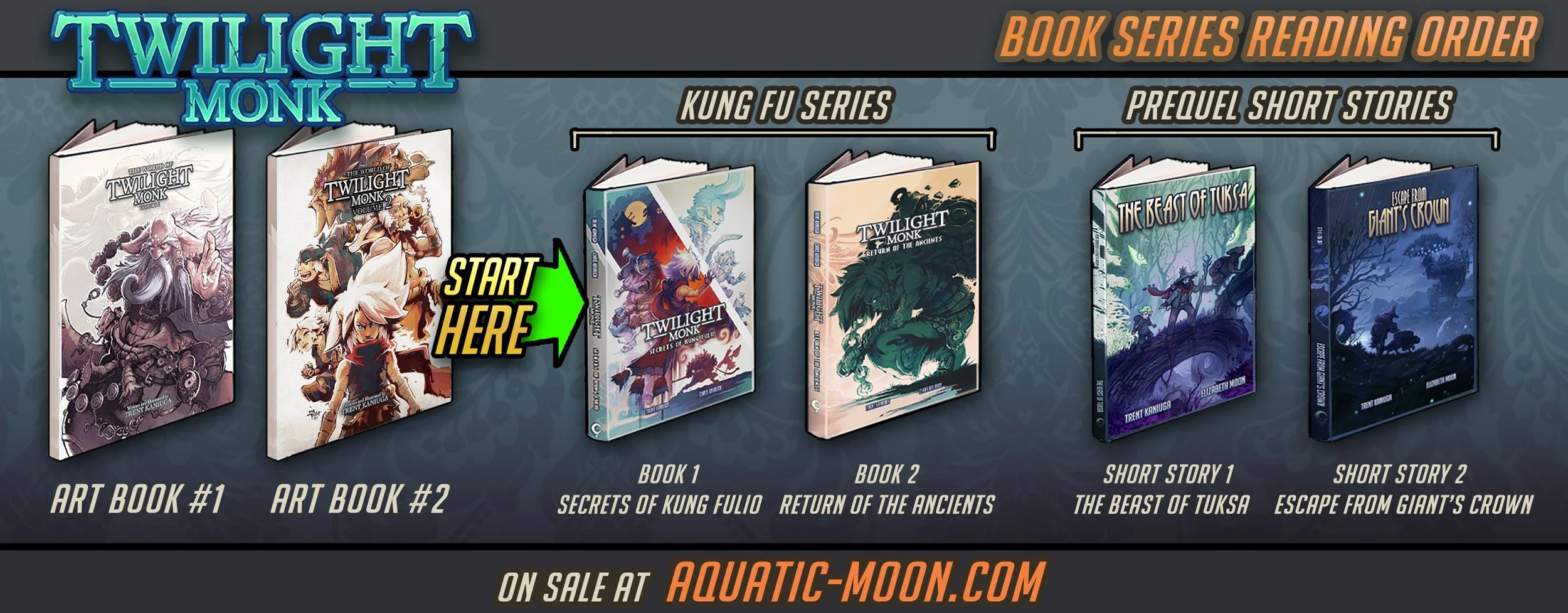 twilightmonk_book-series-order.jpg