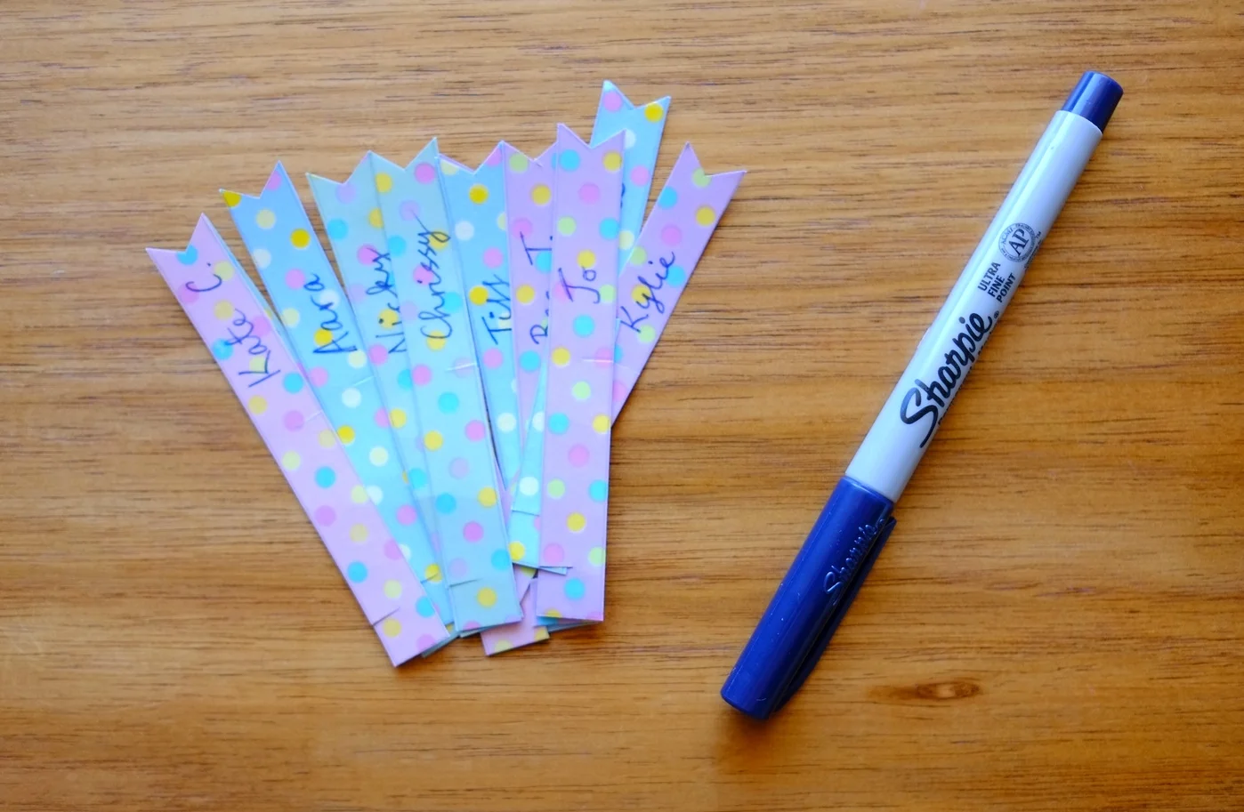labeling