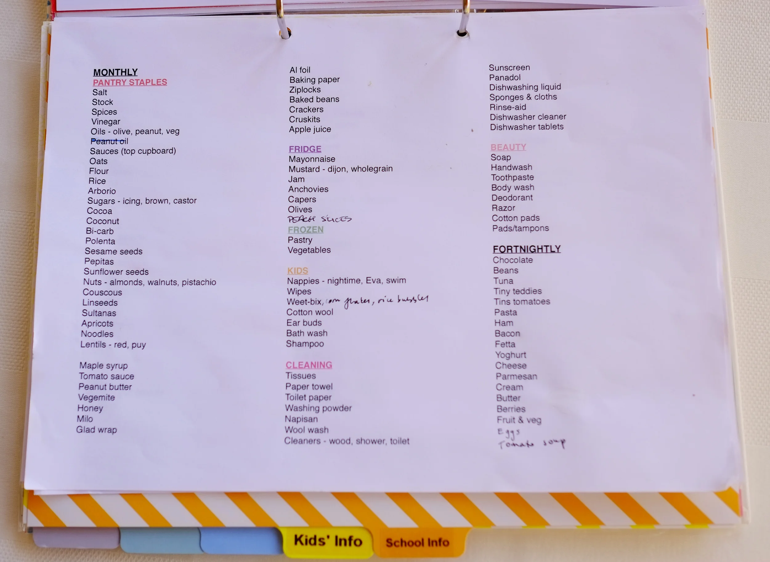 pantry staples