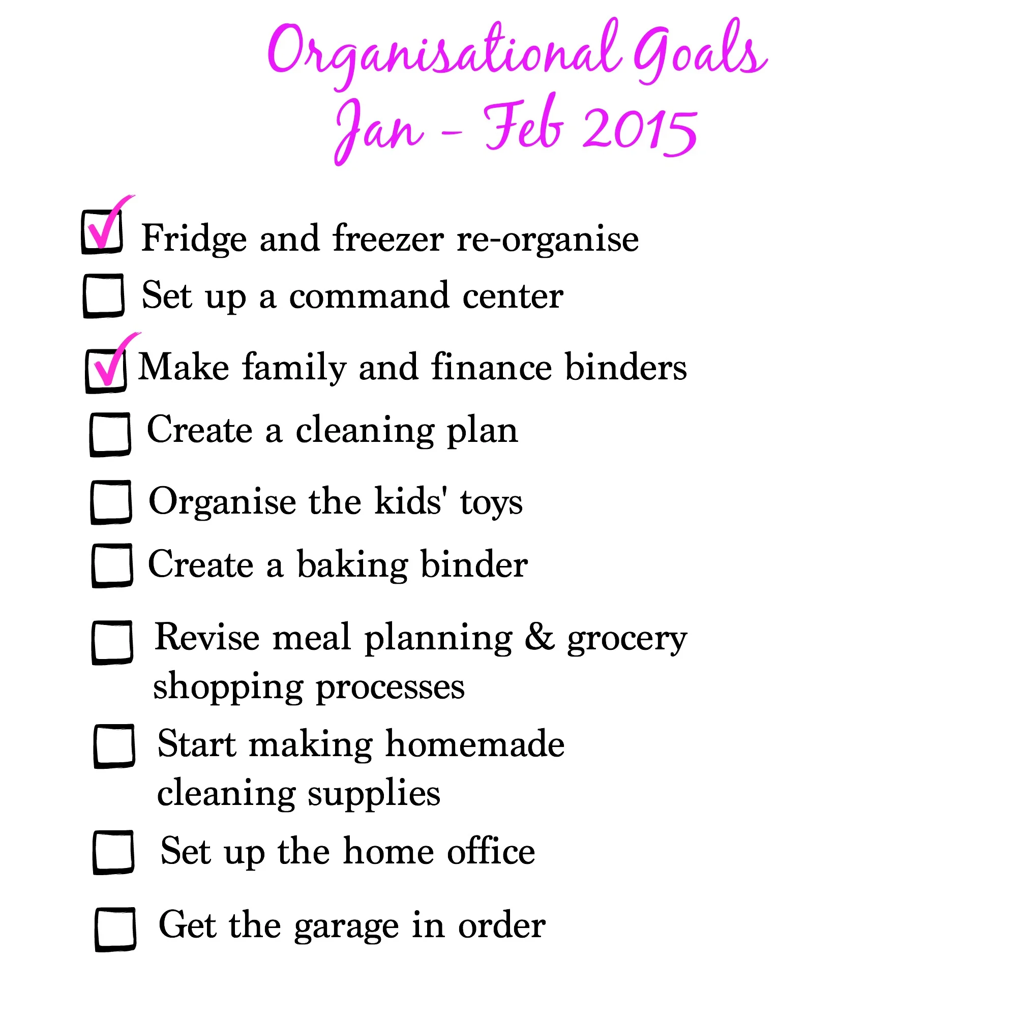 organisation goals