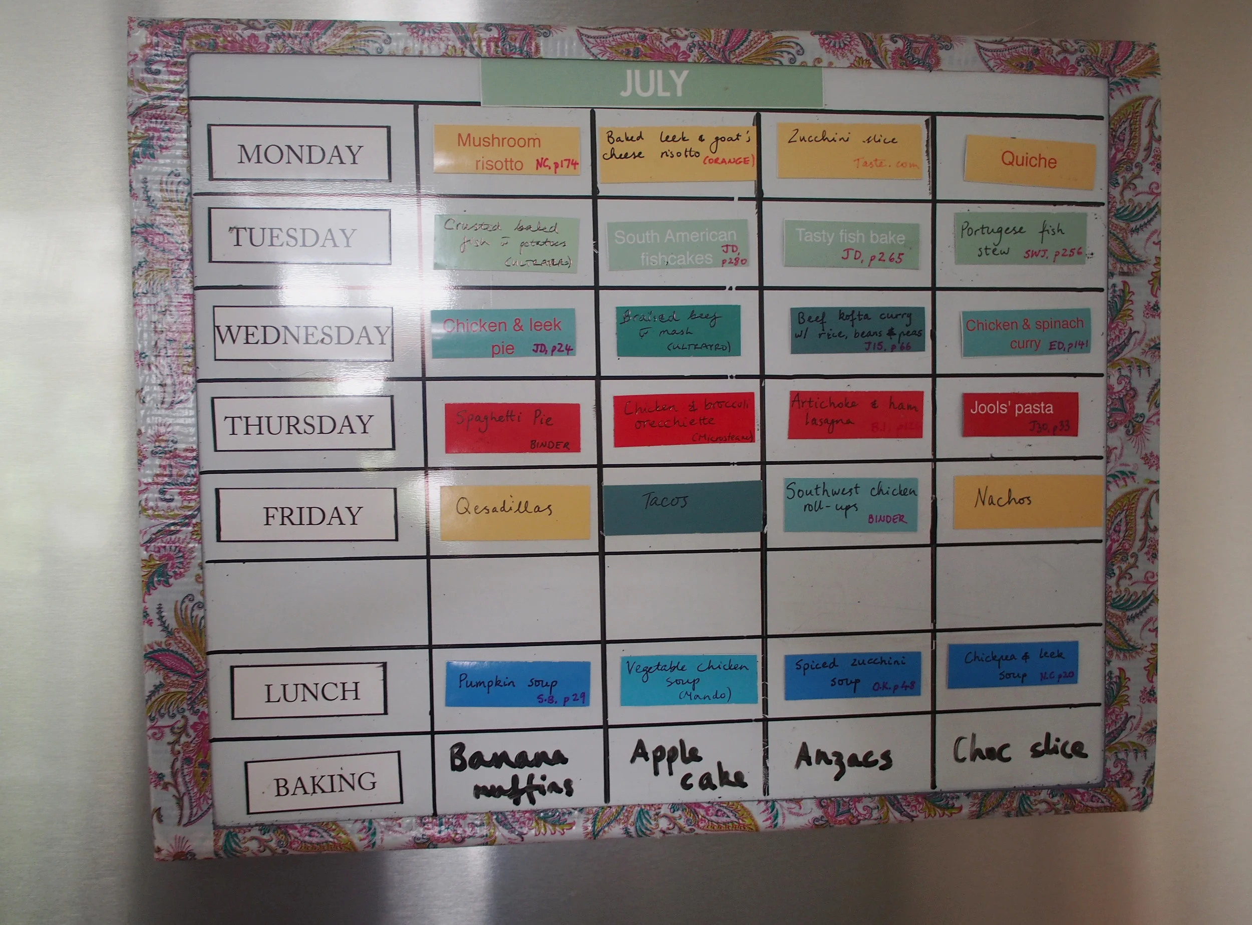 monthly meal planning
