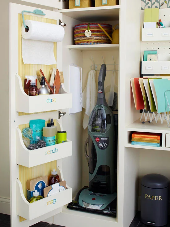 Source: BHG