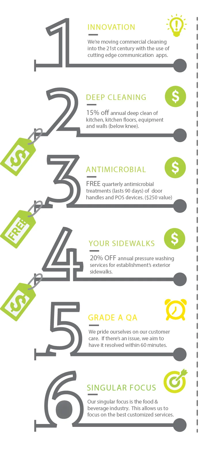 6 Reason Why Urban Simple - Version 03.jpg