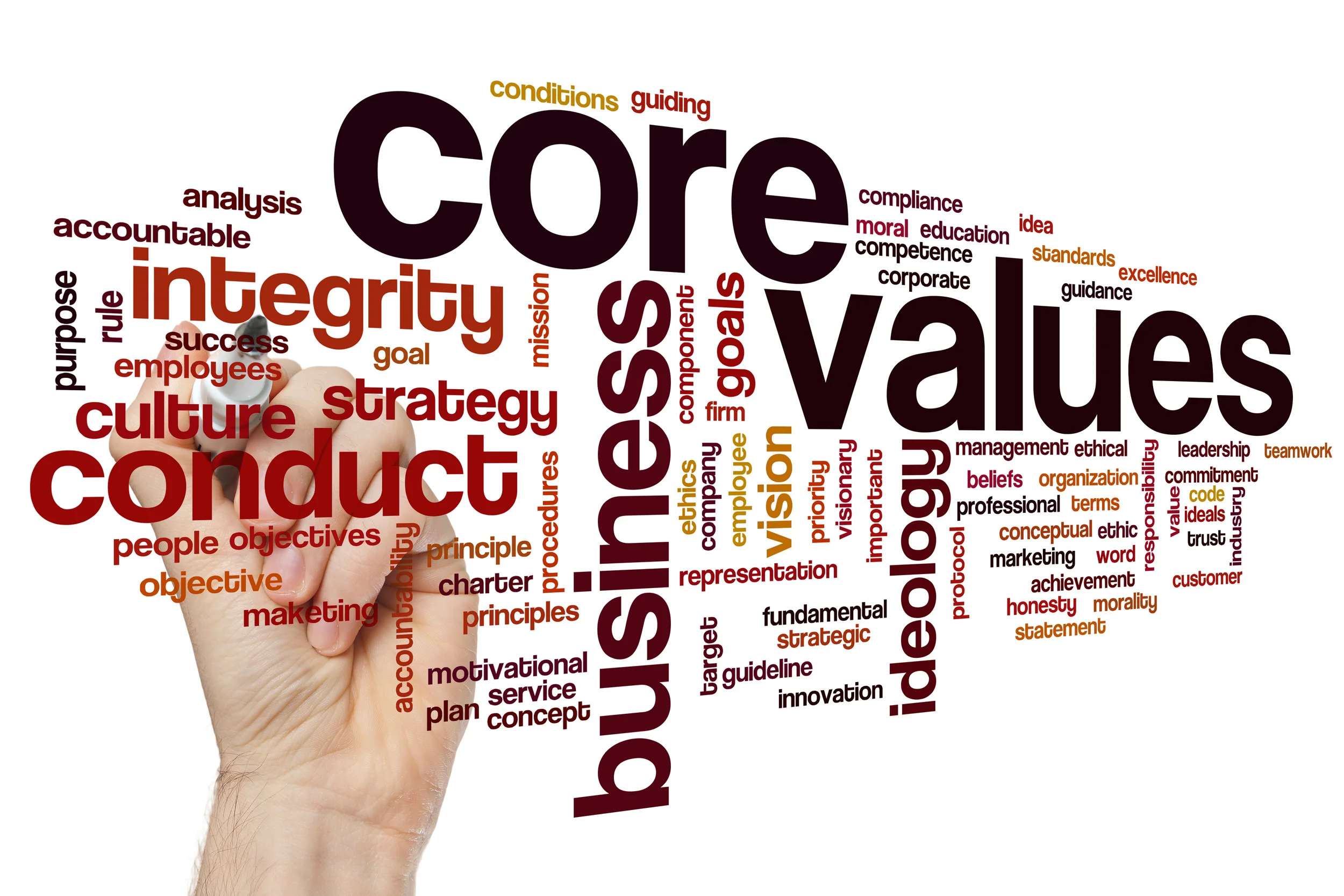 Core values word cloud
