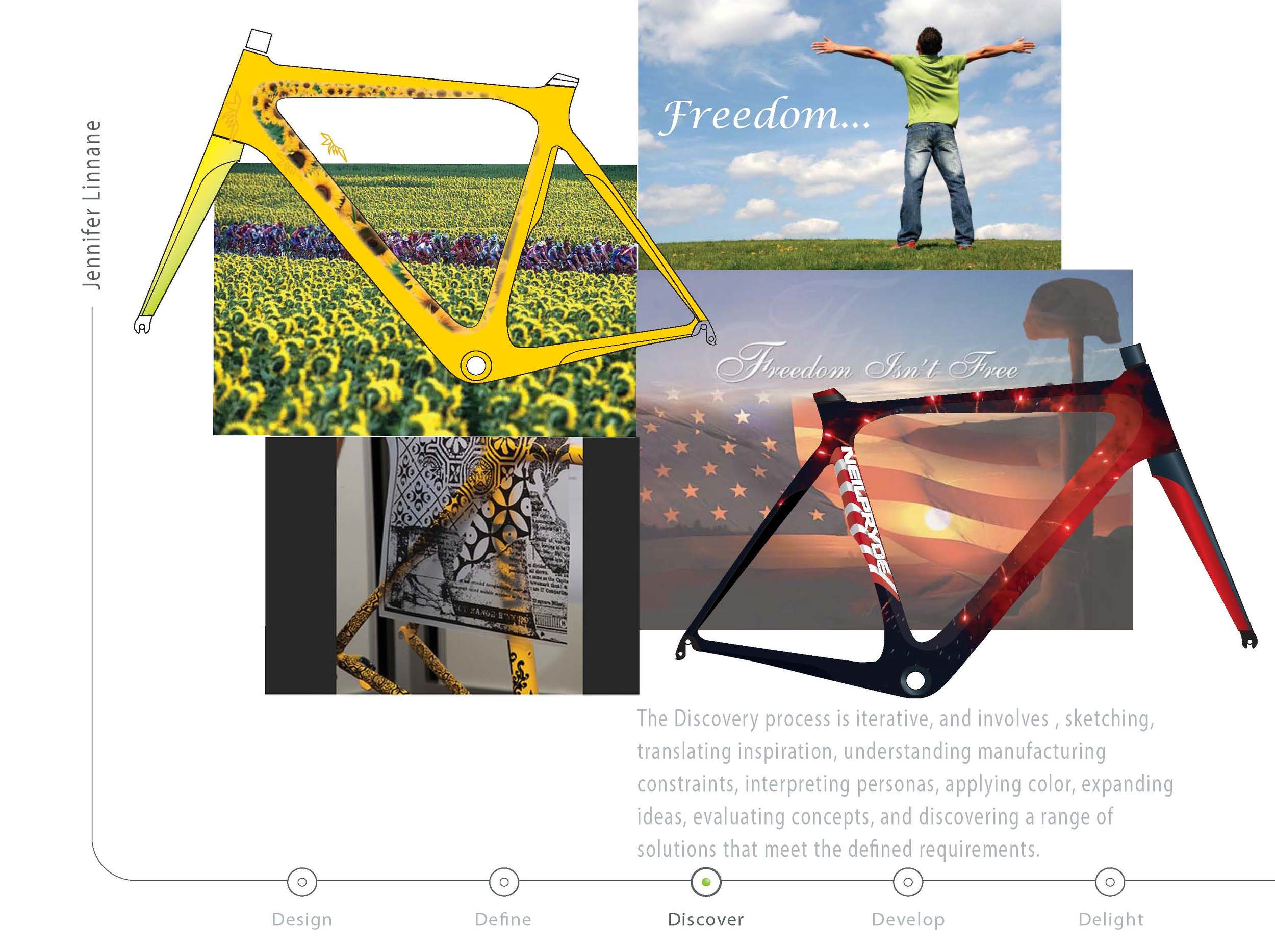 Bike Frame Graphics