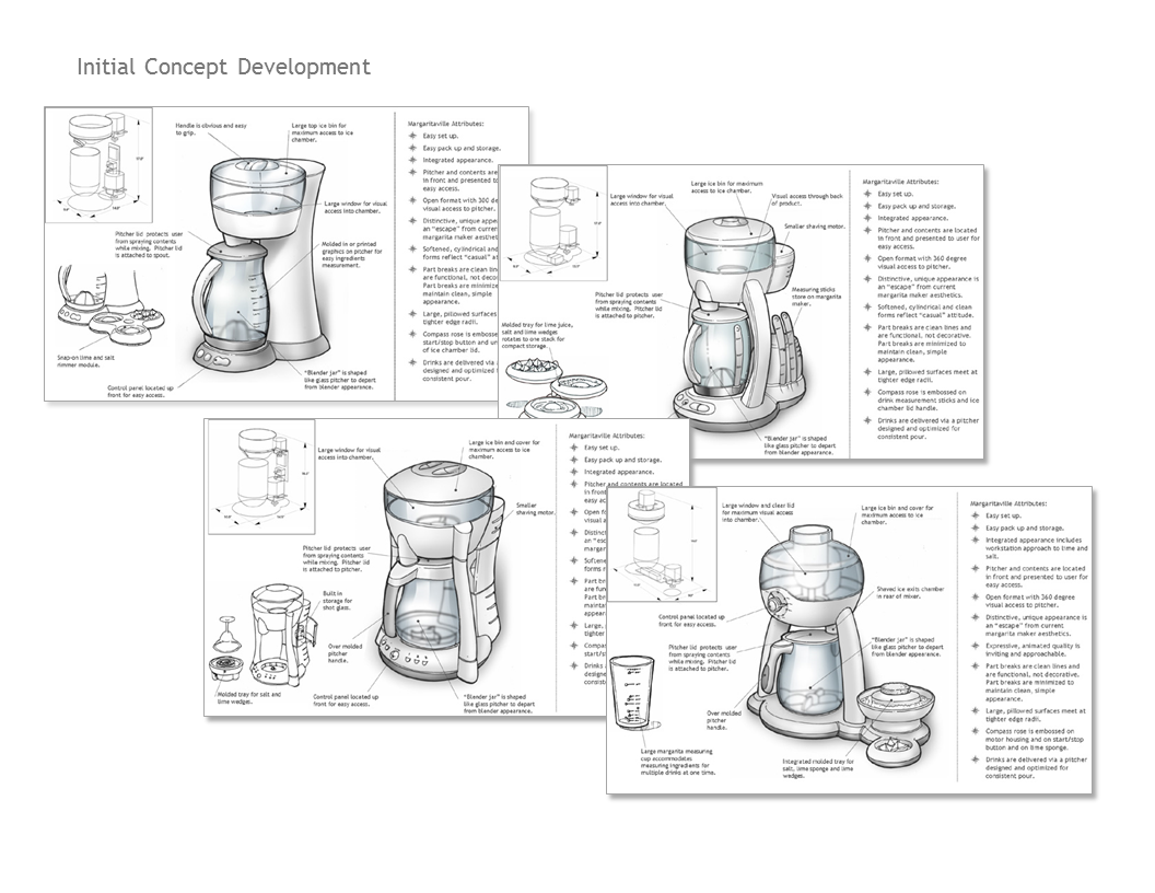 Concept Development