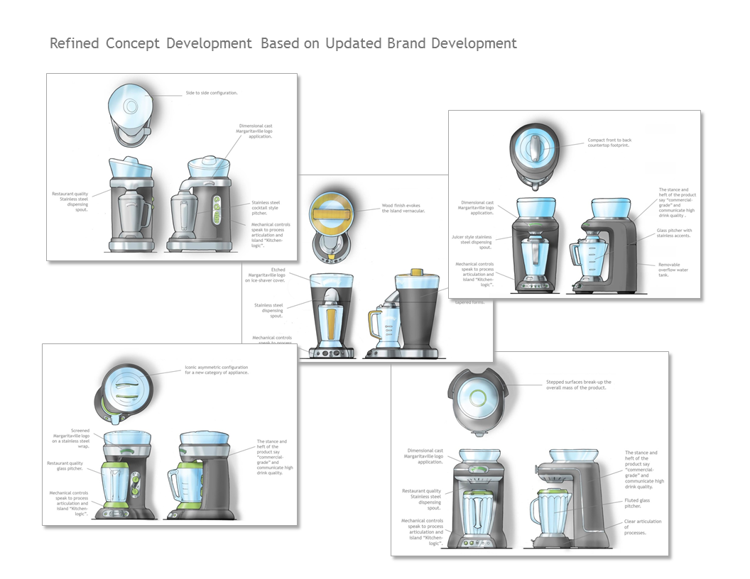 Concept Development