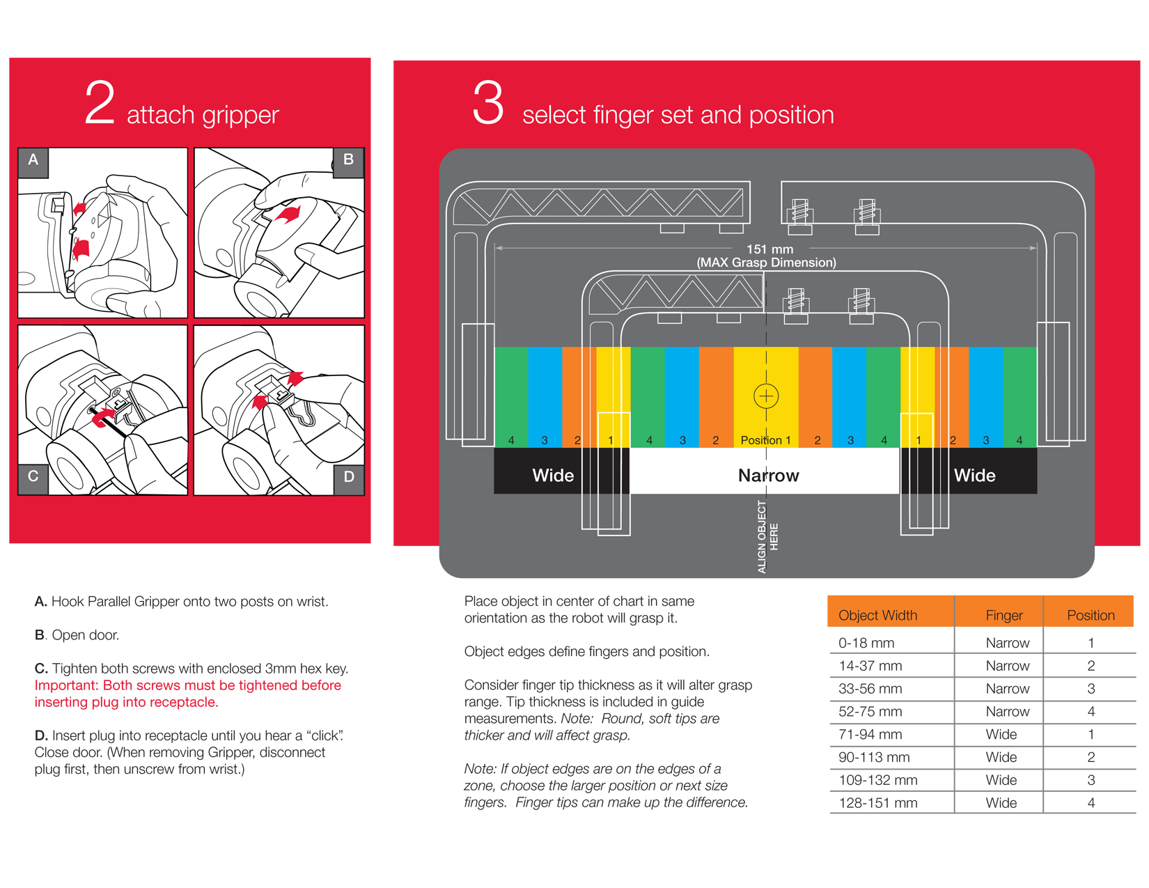 Directions For Use (DFU)