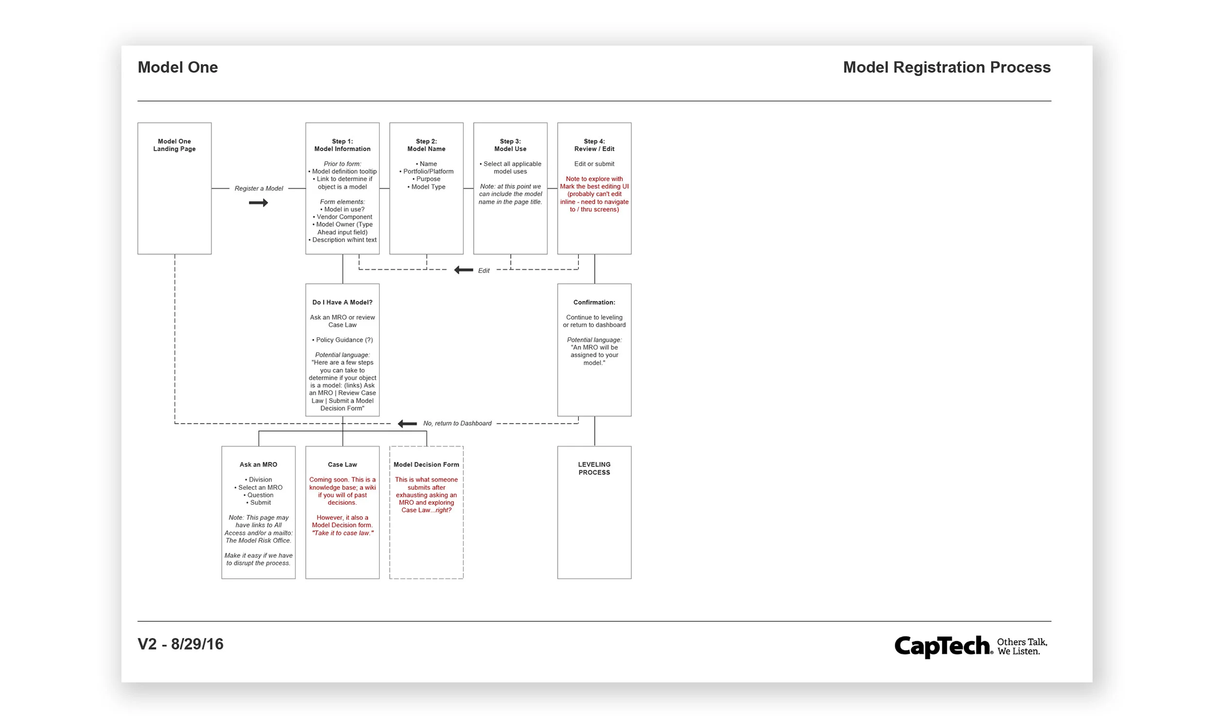 Cap1-6.jpg