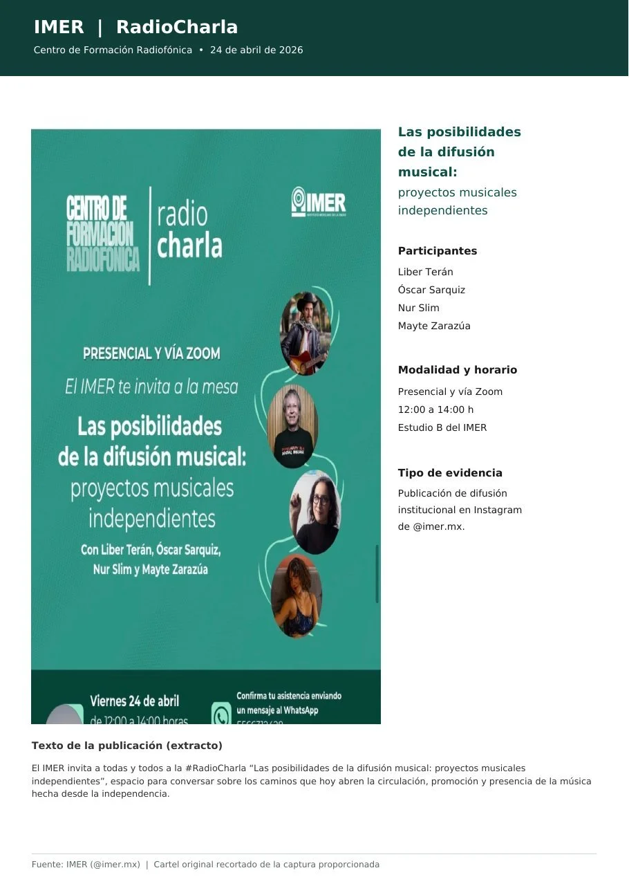 IMER · RadioCharla · April 2026