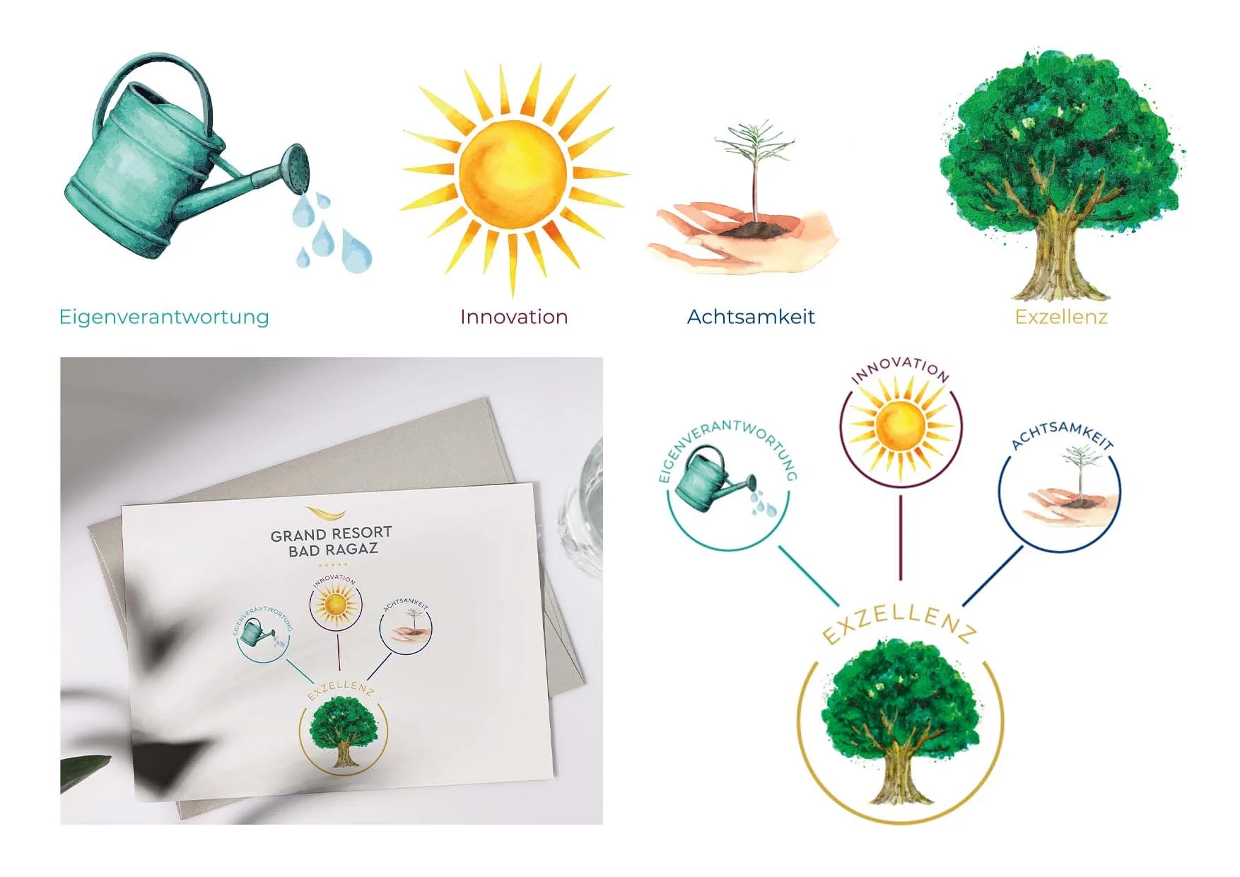 WERTE_Webseite Kopie.jpg