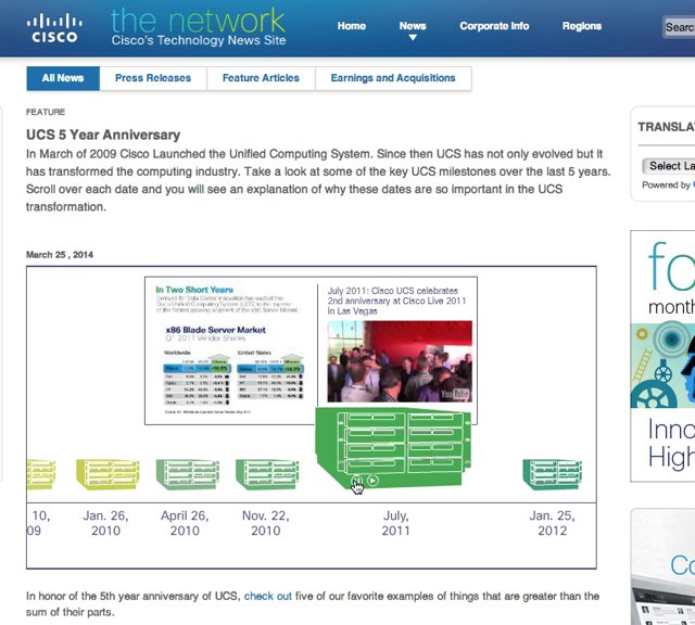Cisco - Interactive Timeline - AS3