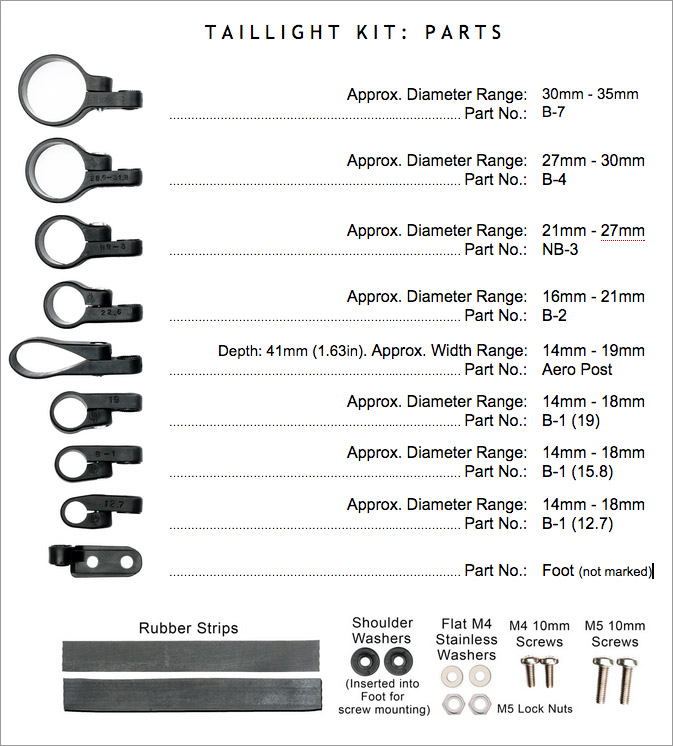 Mounting-Kit-Parts.jpg