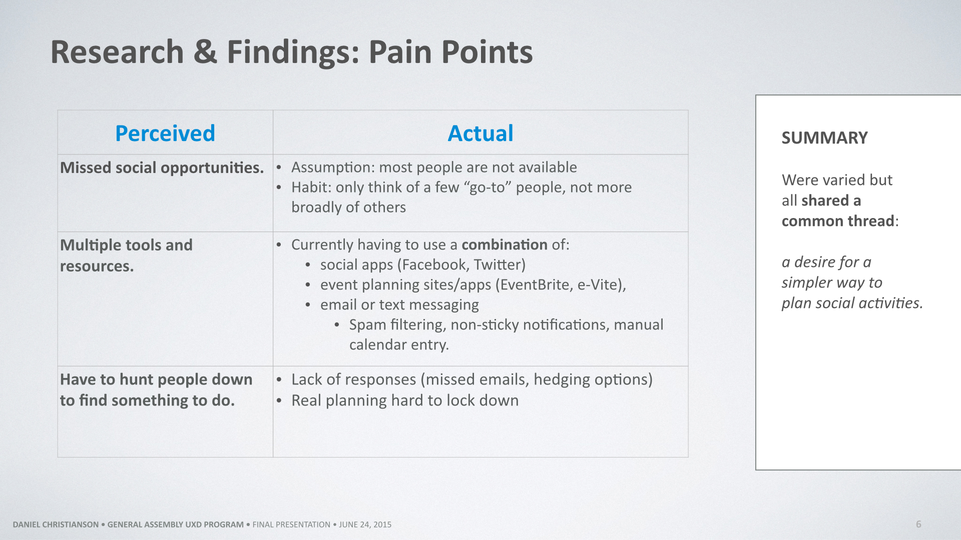 In the end, while my perceived pain points were fairly on target, the interviews and information gathered provided the validation I needed. Most importantly, clear information that ASSUMPTION and HABIT are two human experience factors that often get in the way of a fuller more enjoyable social activity planning experience. 