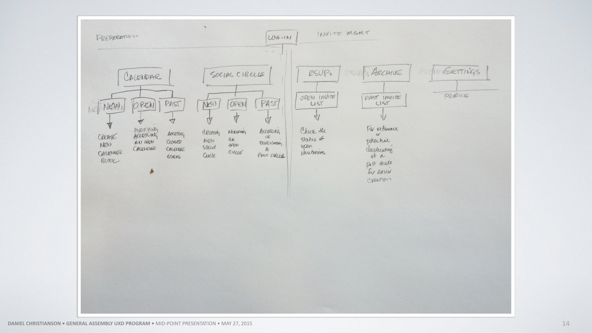 UXD MidPoint Pres Image Files.014.jpg