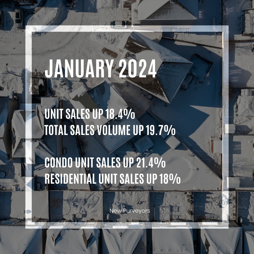 In January 2024, the Ottawa real estate market showed remarkable resilience and growth compared to the same period last year. Mitch Mackenzie shared insights revealing an 18.4% increase in overall unit sales and a staggering $70 million surge in tota