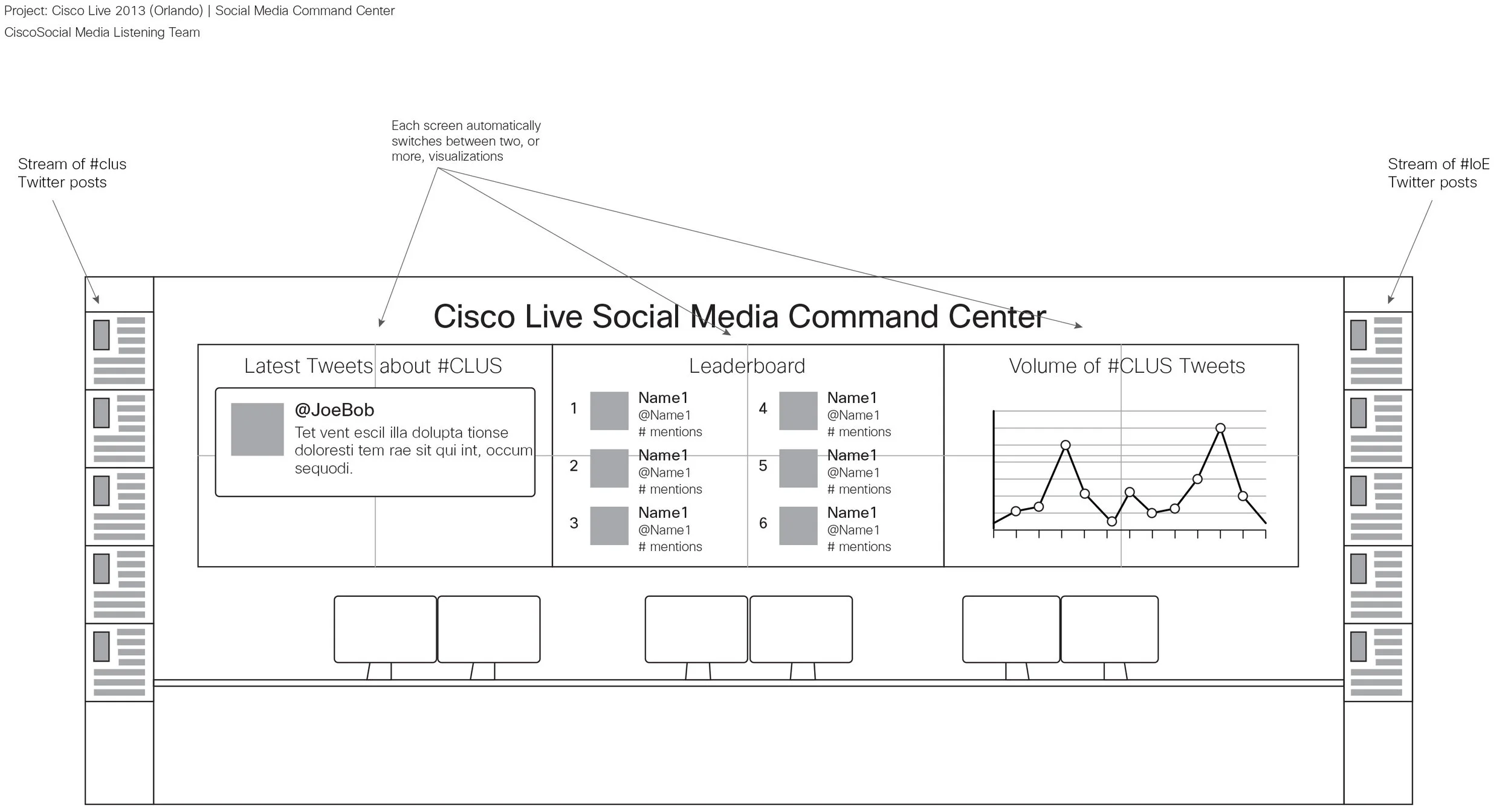 CLUS_SMCC_Wireframe_1