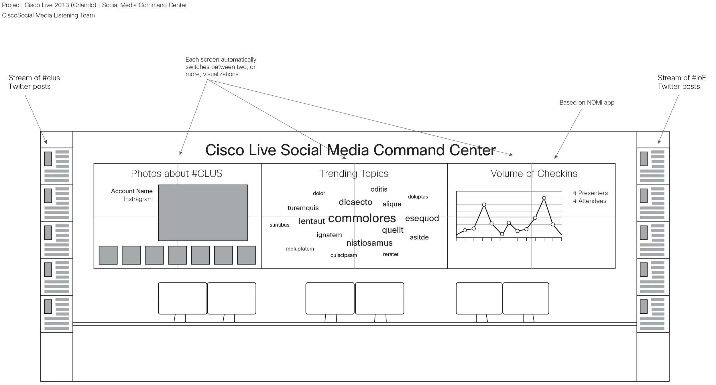 CLUS_SMCC_Wireframe_1