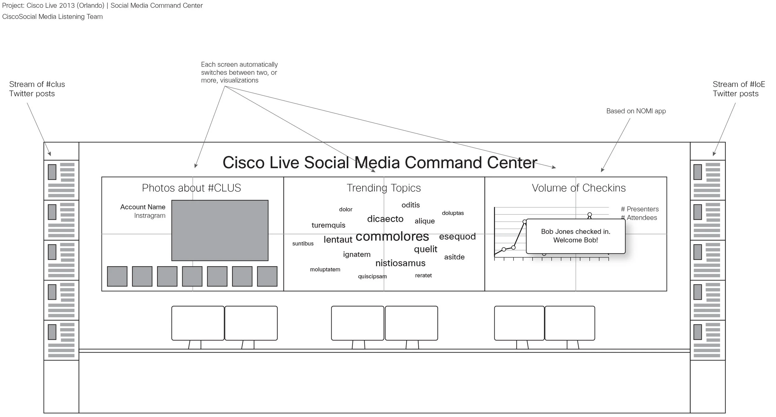 CLUS_SMCC_Wireframe_1