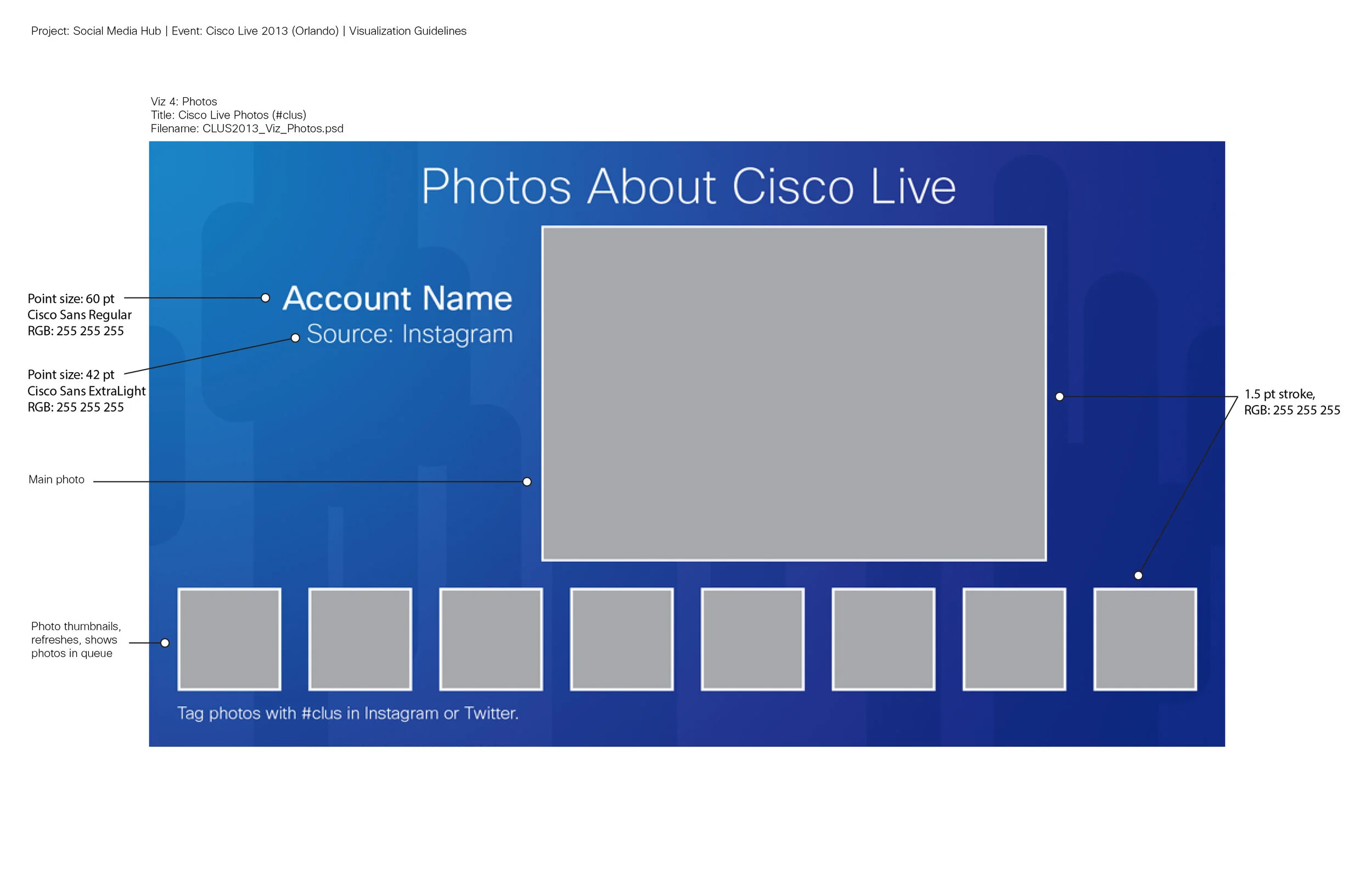 Photos About Cisco Live Specifications
