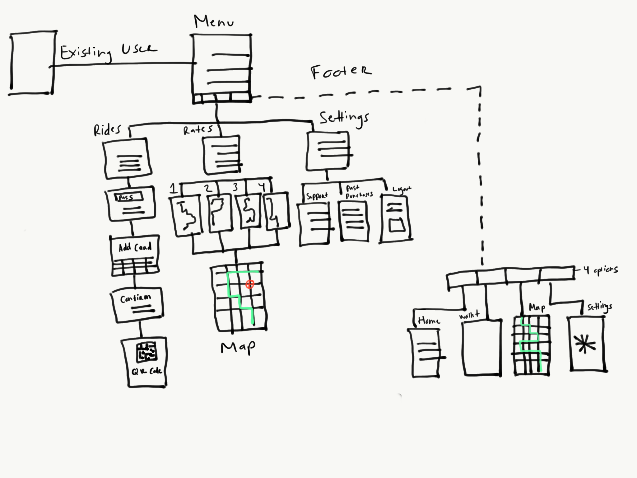 Sitemap.png