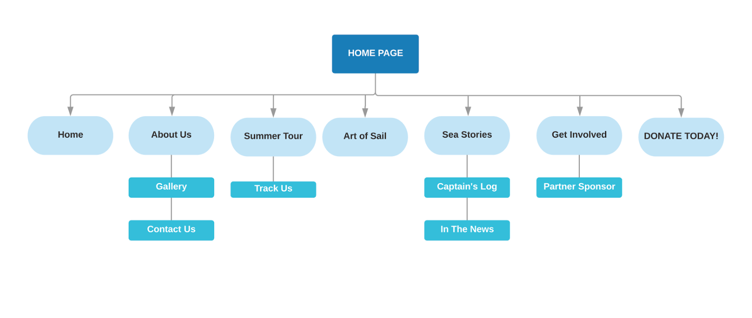 Screen Shot 2019-02-21 at 11.05.53 PM.png
