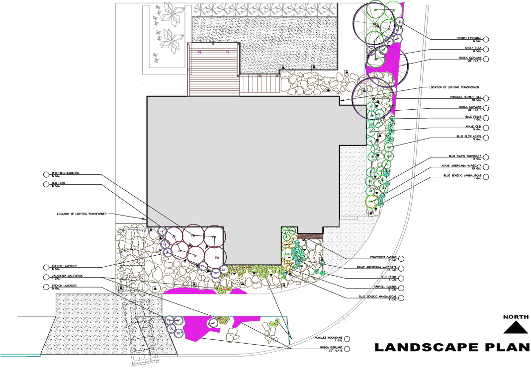 LANDSCAPE PLAN
