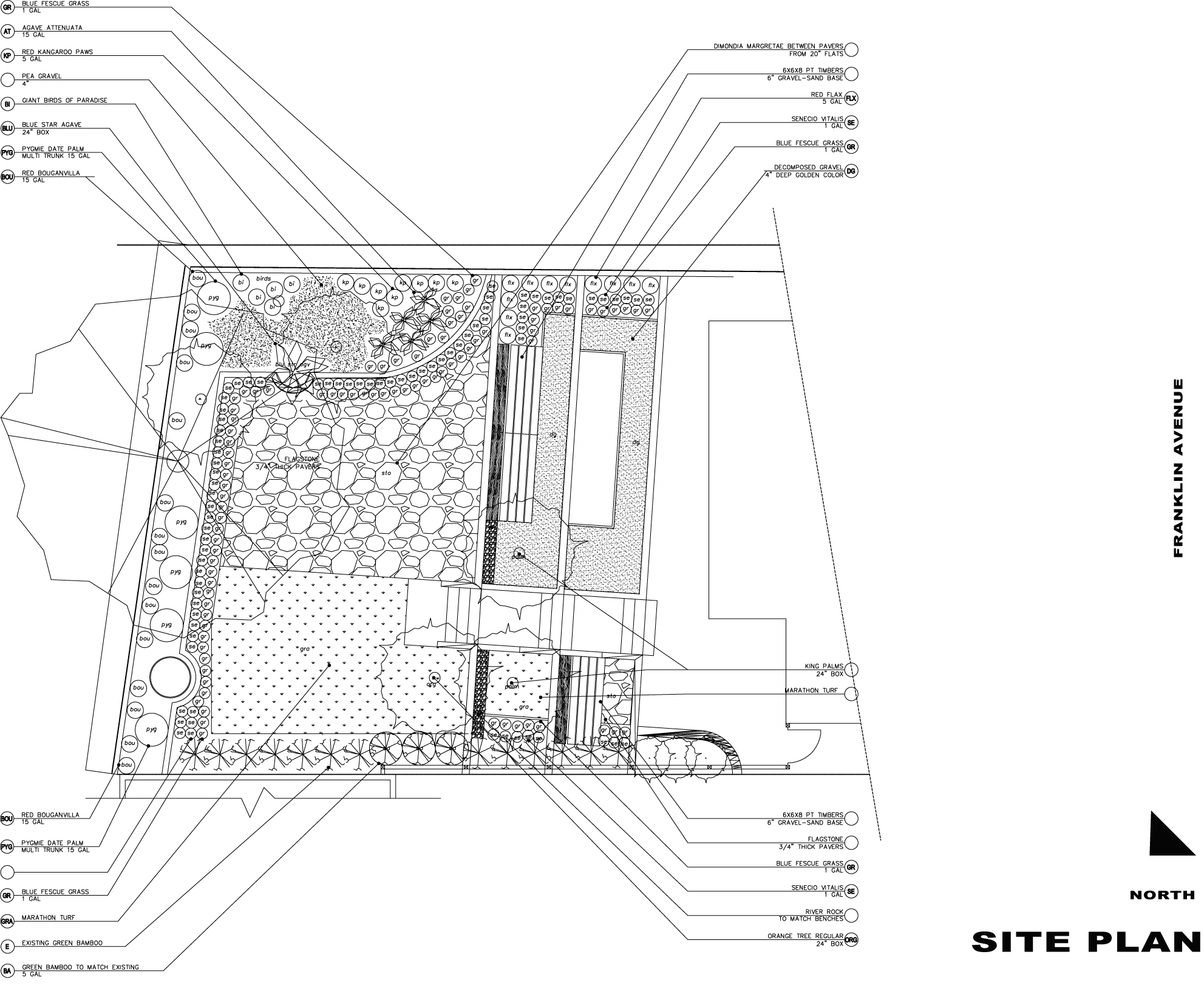LANDSCAPE PLAN