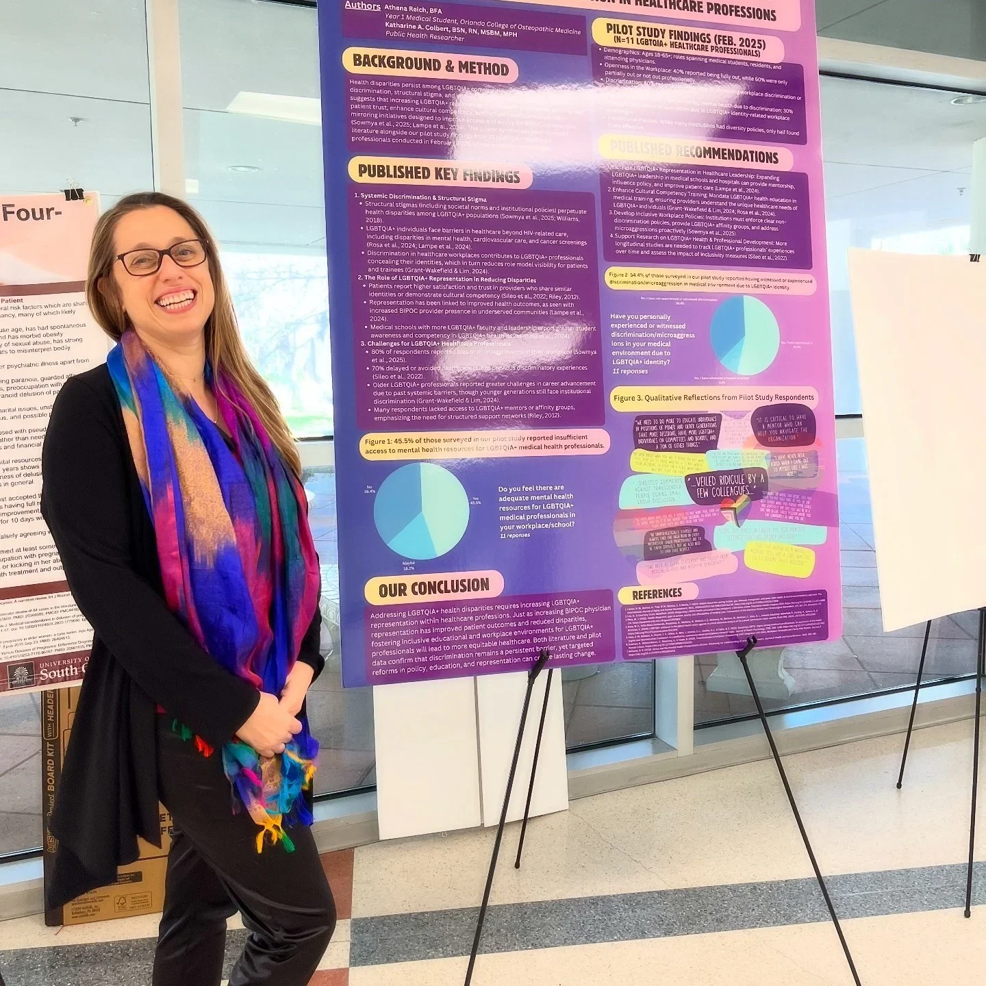 Regional AMWA Conference: Presented research on LGBTQIA+ healthcare professionals