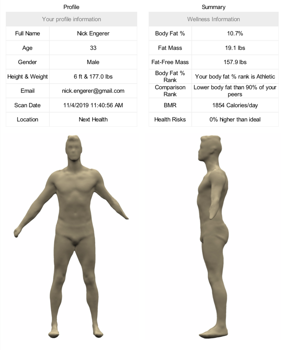Body Scan — The Longevity Blog —