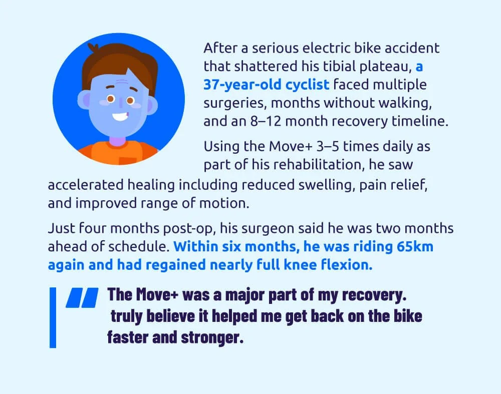 Kineon Move + Pro Review by A Longer Life Audience Member who is a 37 year old male
