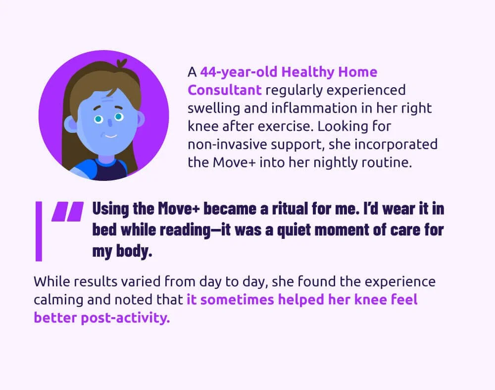 A 46 year old female review of Kineon Move + Pro