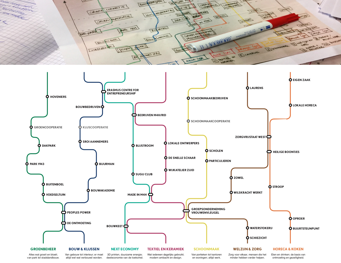 Co-working with EUROPASS on OpenBadges