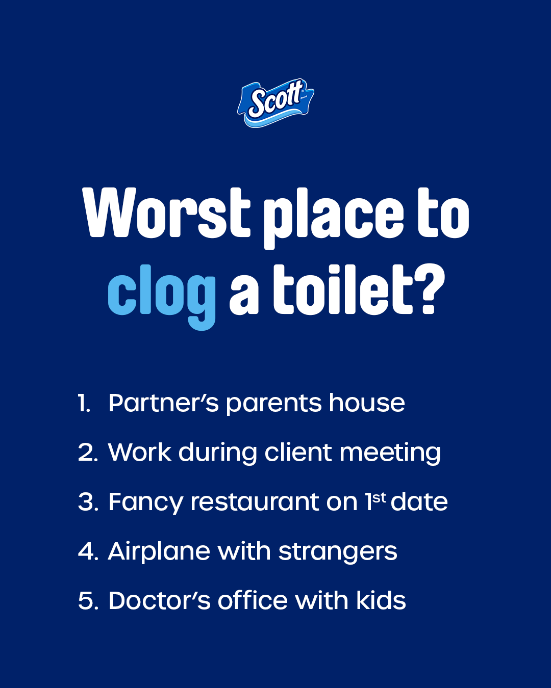 Scott_Worst-Clog.png
