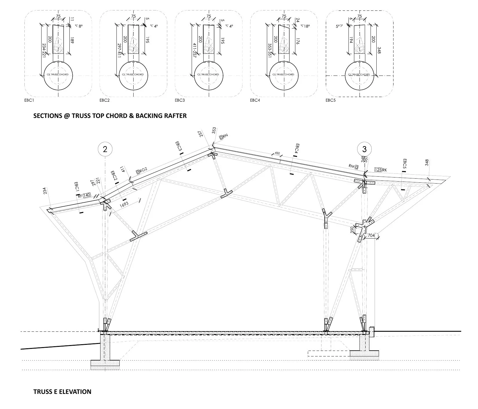 TRUSS DESIGN