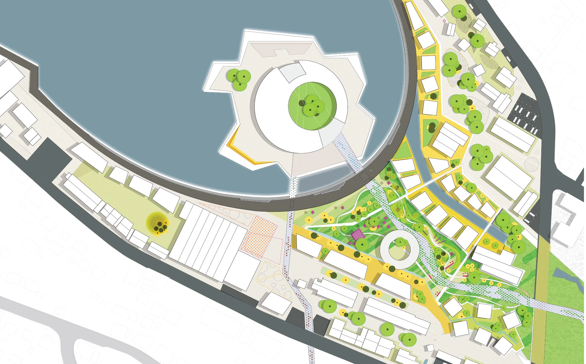 Plan: URBANlab nordic