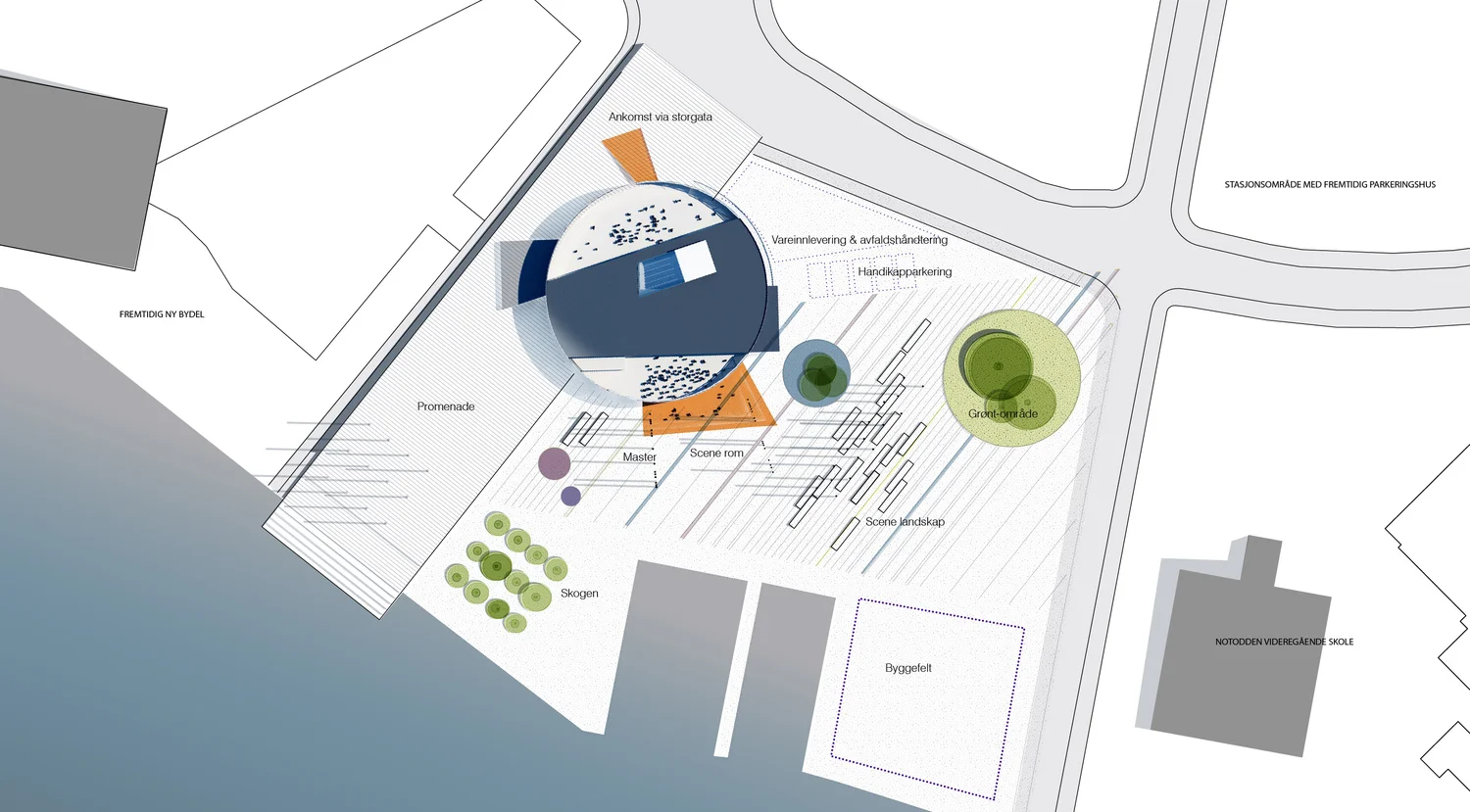 Plan: URBANlab nordic