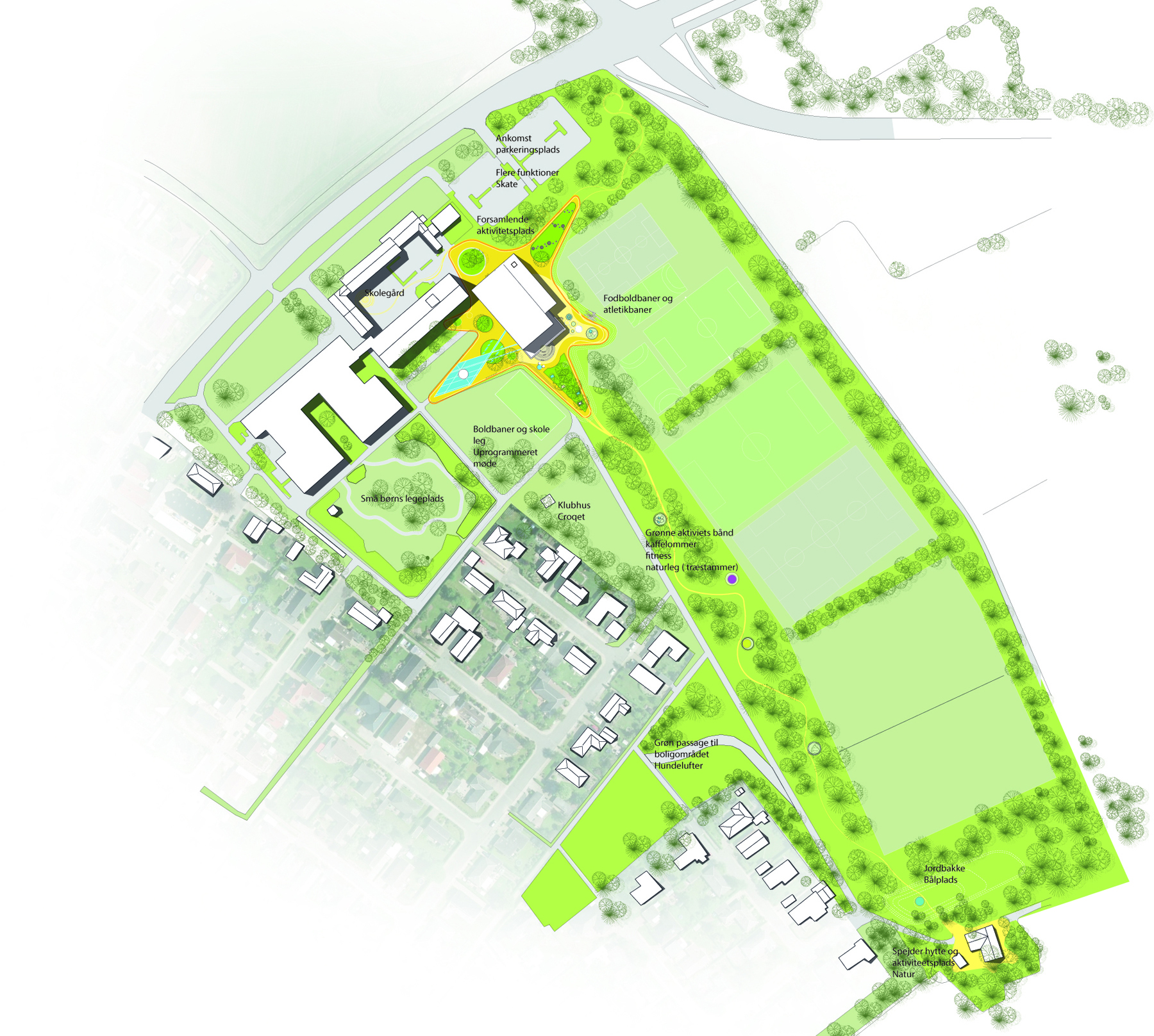 Plan*: URBANlab nordic