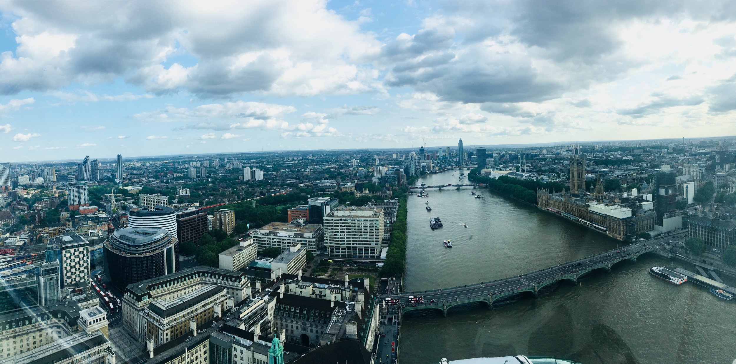 Panorama of the city from the top of the London Eye