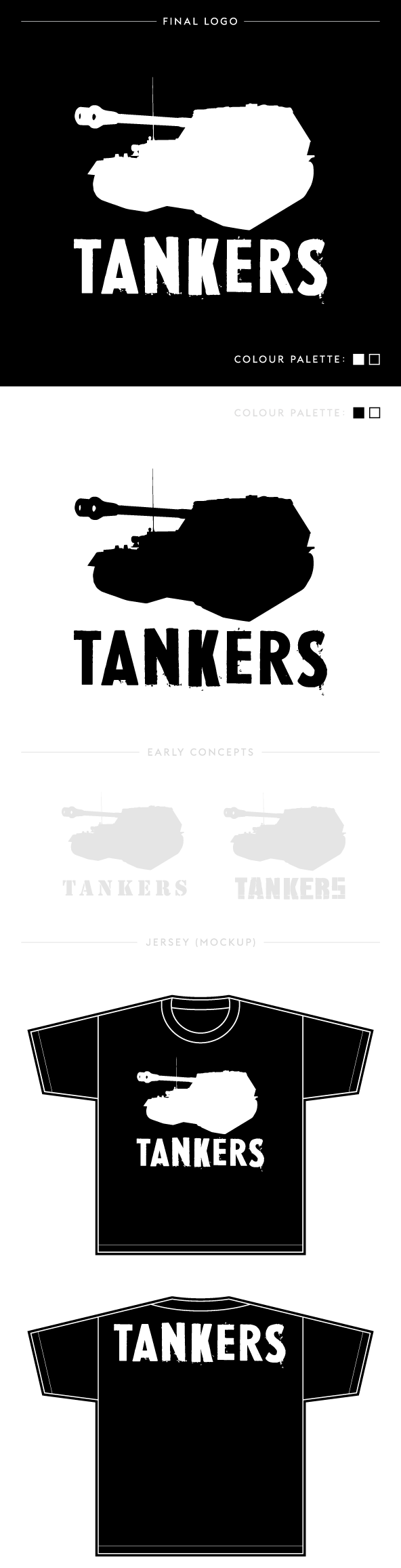 Tankers
