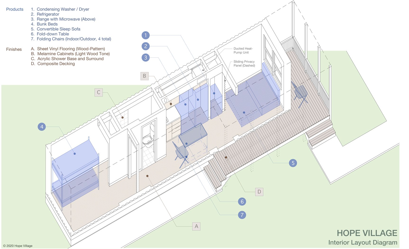 HV interior iso 101320.jpg