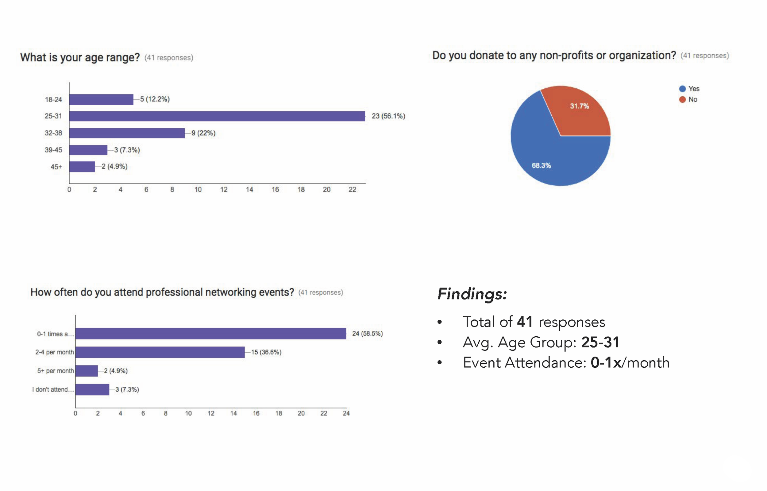 NYWSE_Presentation_Reduced 10.png